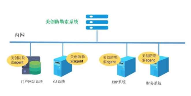 CA88手机客户端(官网)CA88会员登录入口