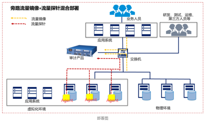 CA88手机客户端(官网)CA88会员登录入口