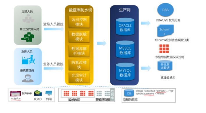CA88手机客户端(官网)CA88会员登录入口