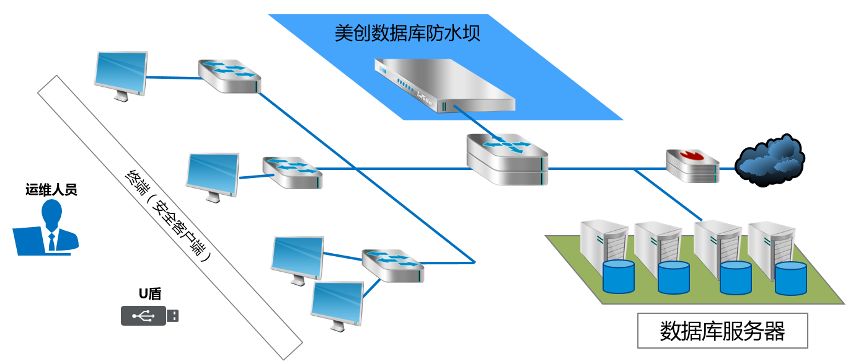 CA88手机客户端(官网)CA88会员登录入口