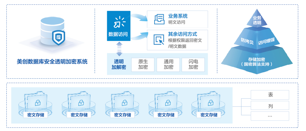 CA88手机客户端(官网)CA88会员登录入口