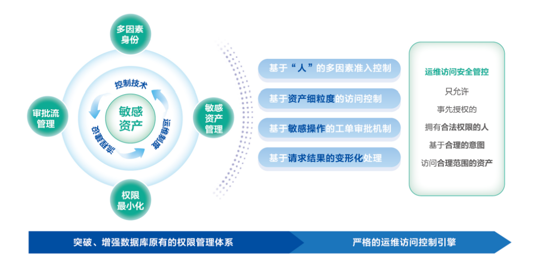 CA88手机客户端(官网)CA88会员登录入口