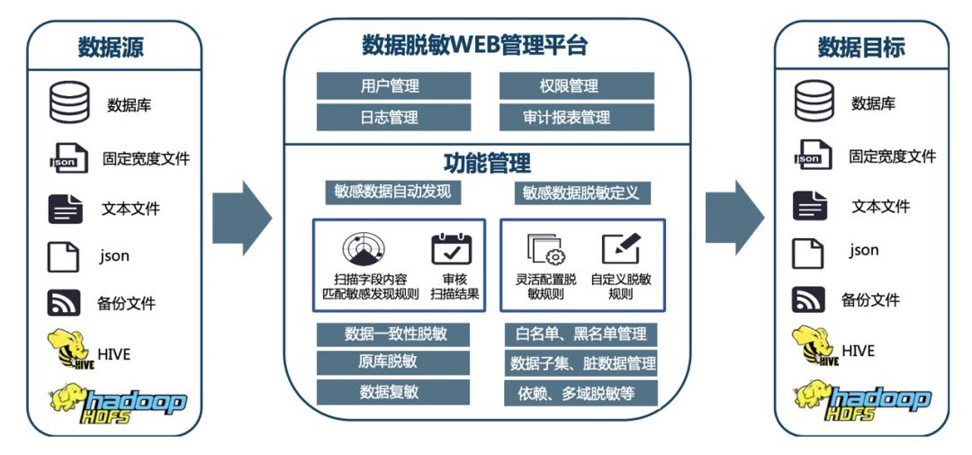 CA88手机客户端(官网)CA88会员登录入口
