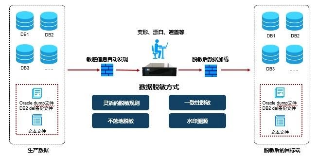 CA88手机客户端(官网)CA88会员登录入口