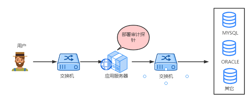CA88手机客户端(官网)CA88会员登录入口