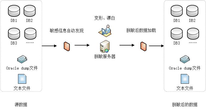CA88手机客户端(官网)CA88会员登录入口
