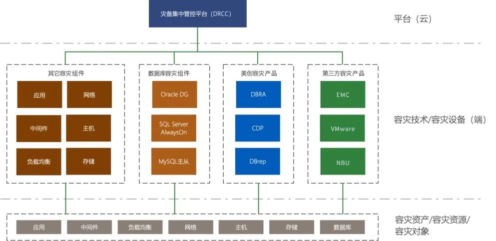 CA88手机客户端(官网)CA88会员登录入口