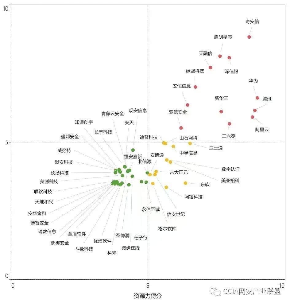 CA88手机客户端(官网)CA88会员登录入口