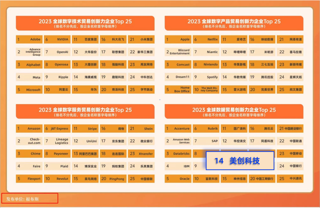 CA88手机客户端(官网)CA88会员登录入口