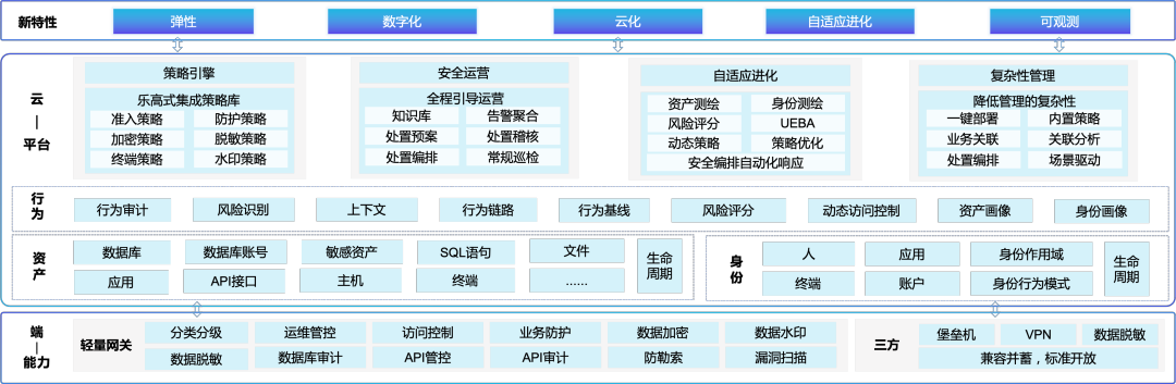 CA88手机客户端(官网)CA88会员登录入口
