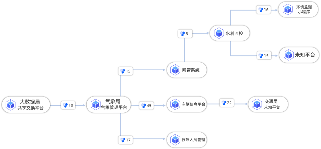 CA88手机客户端(官网)CA88会员登录入口