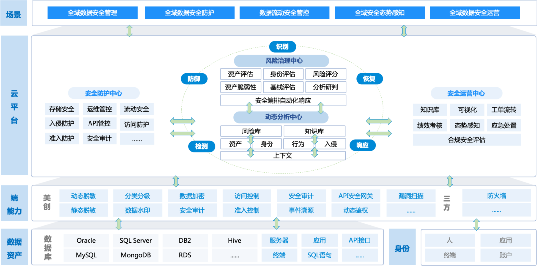 CA88手机客户端(官网)CA88会员登录入口