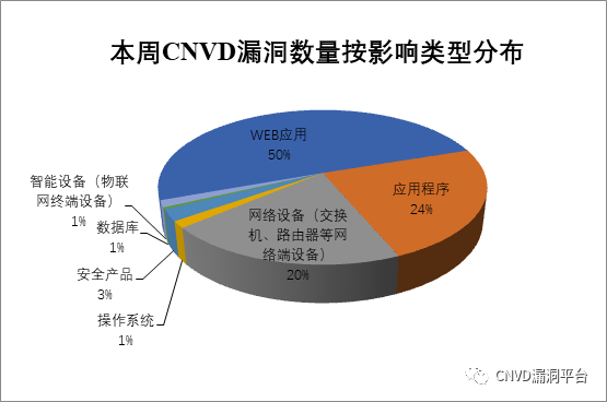 CA88手机客户端(官网)CA88会员登录入口