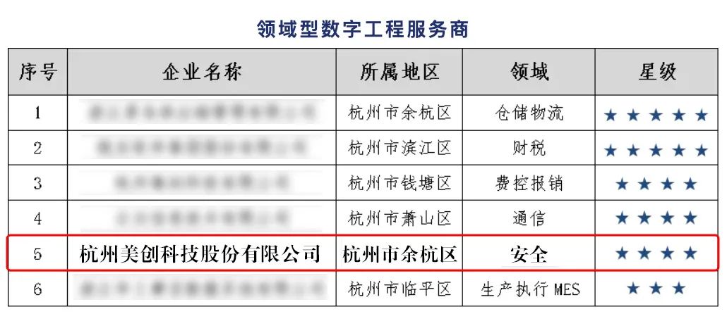CA88手机客户端(官网)CA88会员登录入口