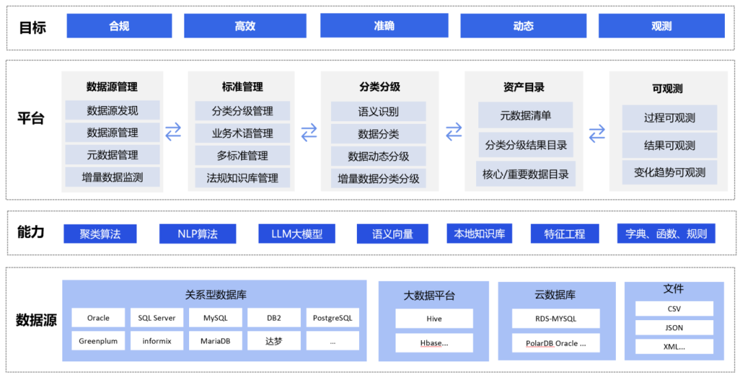 CA88手机客户端(官网)CA88会员登录入口