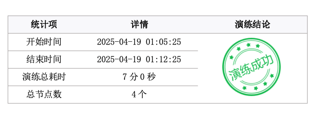 CA88手机客户端(官网)CA88会员登录入口