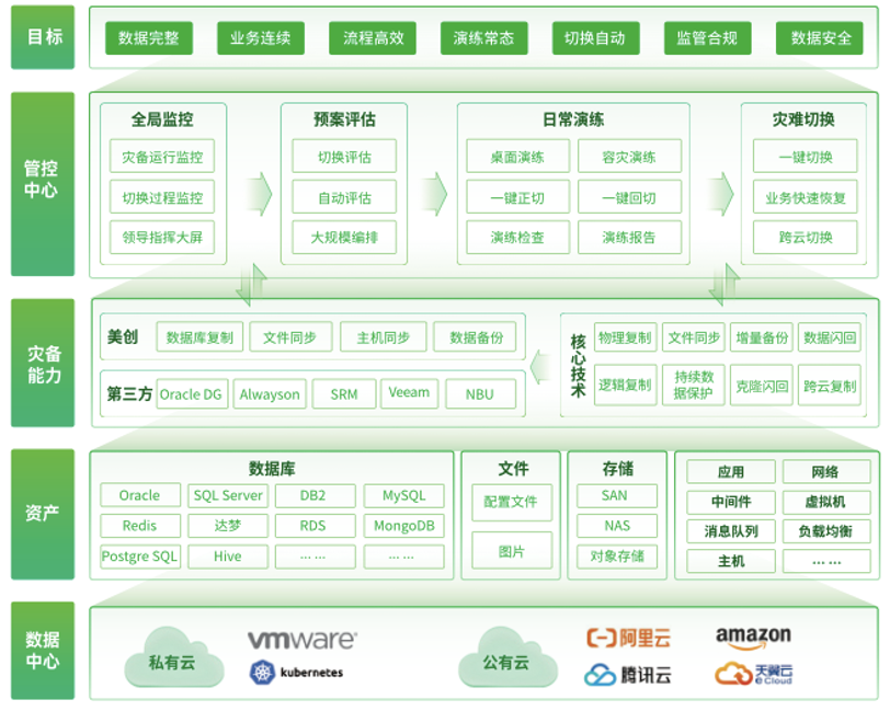 CA88手机客户端(官网)CA88会员登录入口