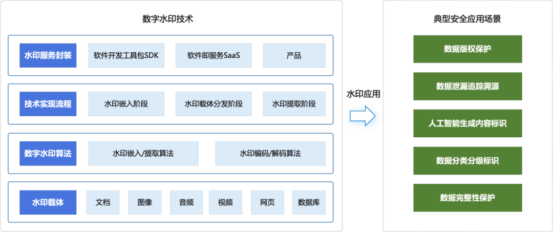 CA88手机客户端(官网)CA88会员登录入口