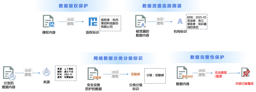 CA88手机客户端(官网)CA88会员登录入口