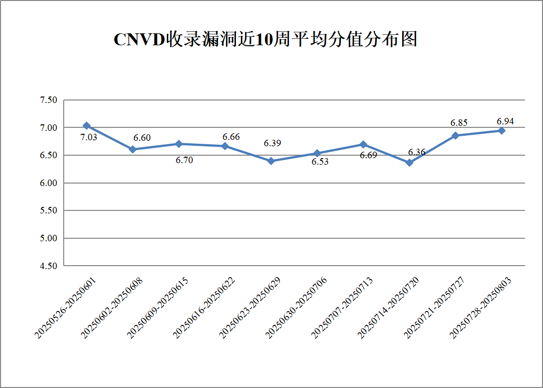 CA88手机客户端(官网)CA88会员登录入口