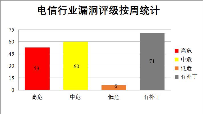 CA88手机客户端(官网)CA88会员登录入口