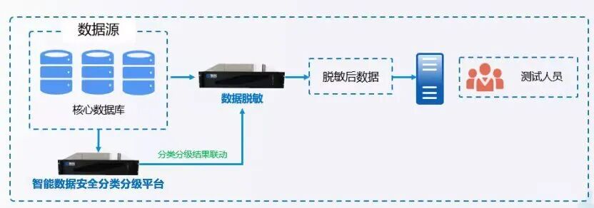 CA88手机客户端(官网)CA88会员登录入口