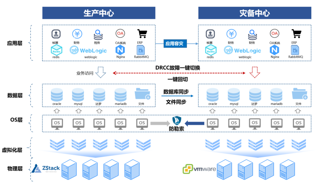CA88手机客户端(官网)CA88会员登录入口