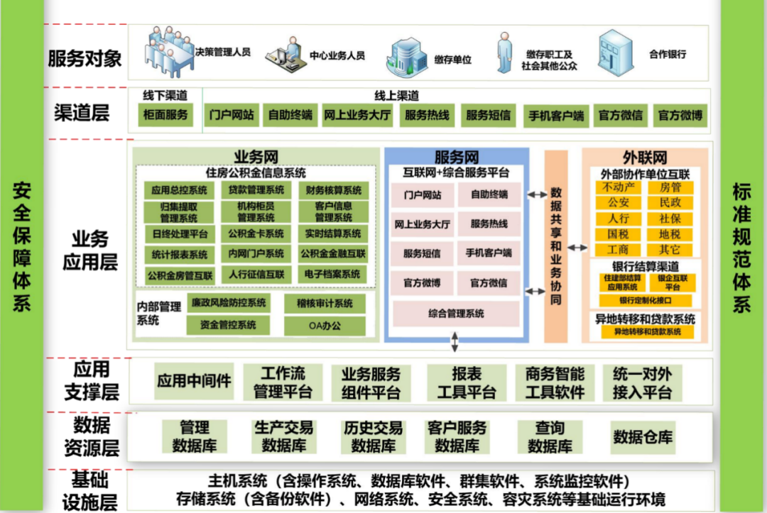 CA88手机客户端(官网)CA88会员登录入口
