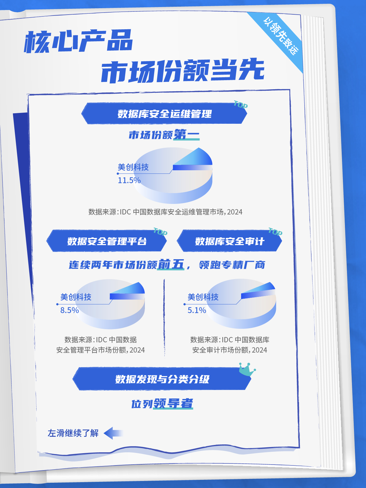 CA88手机客户端(官网)CA88会员登录入口
