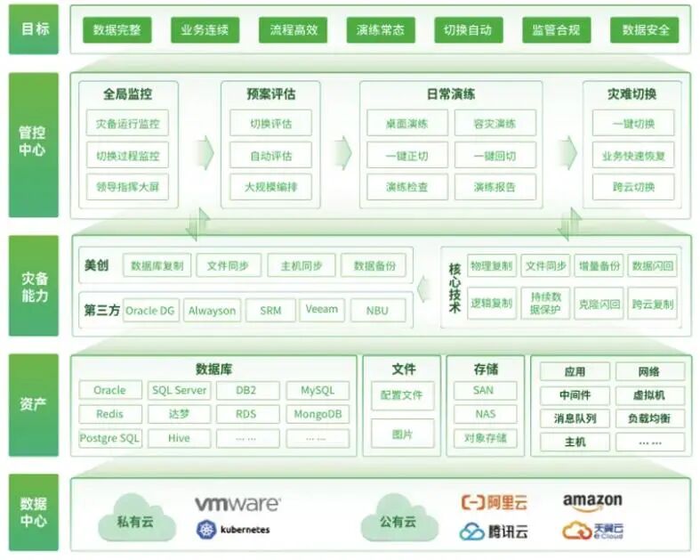 CA88手机客户端(官网)CA88会员登录入口