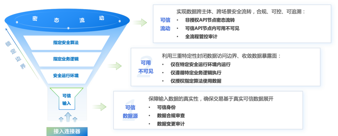 CA88手机客户端(官网)CA88会员登录入口