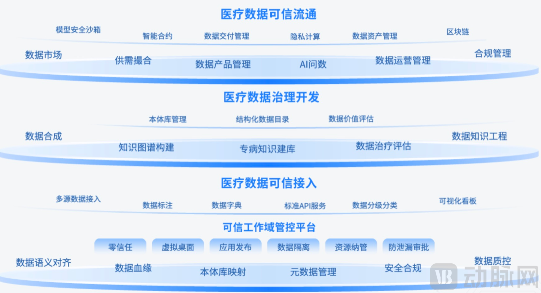 CA88手机客户端(官网)CA88会员登录入口