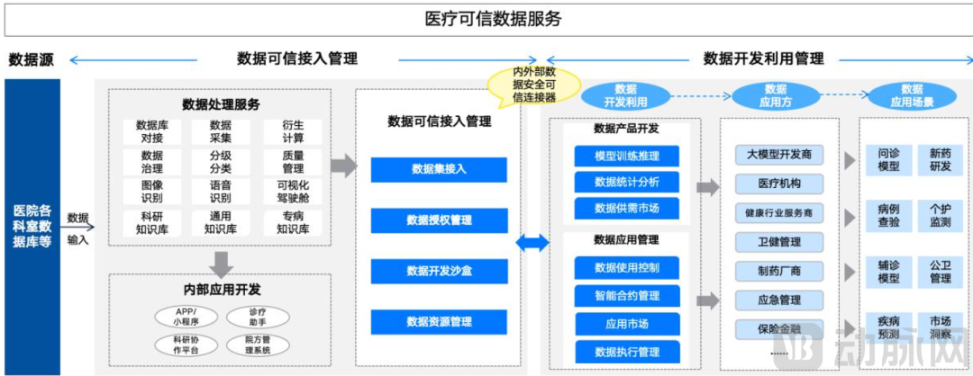 CA88手机客户端(官网)CA88会员登录入口