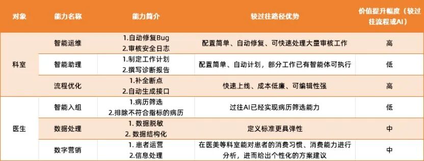 CA88手机客户端(官网)CA88会员登录入口