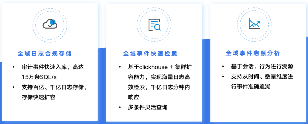 CA88手机客户端(官网)CA88会员登录入口