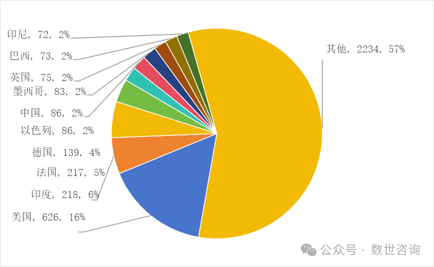 CA88手机客户端(官网)CA88会员登录入口