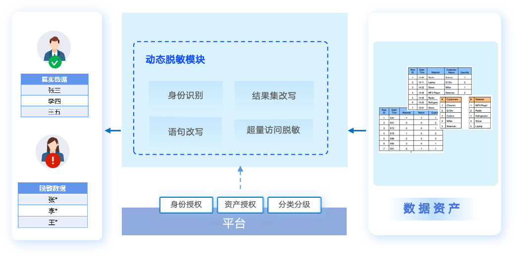 CA88手机客户端(官网)CA88会员登录入口