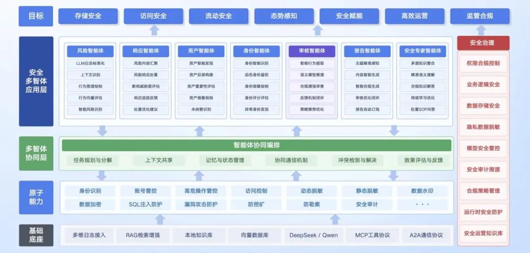 CA88手机客户端(官网)CA88会员登录入口
