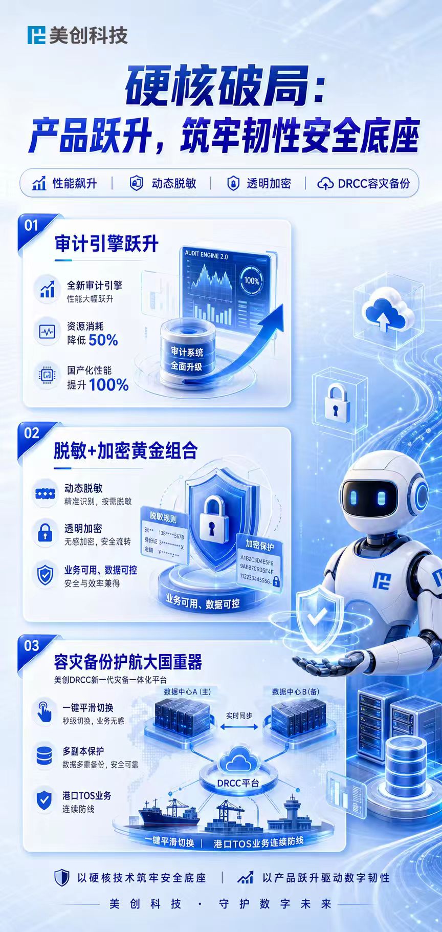 CA88手机客户端(官网)CA88会员登录入口