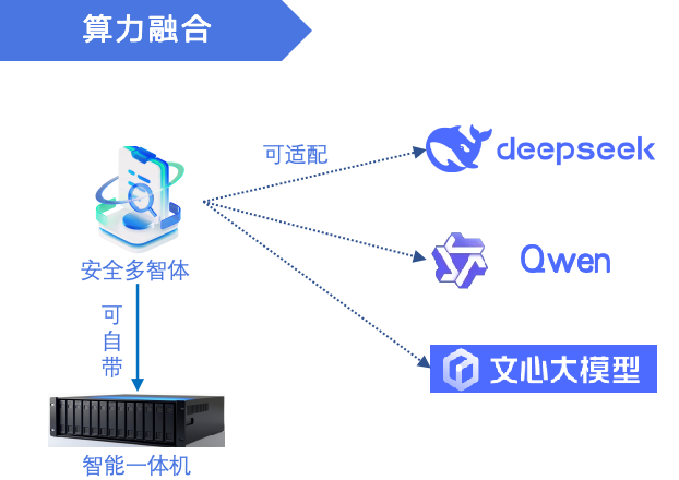 CA88手机客户端(官网)CA88会员登录入口