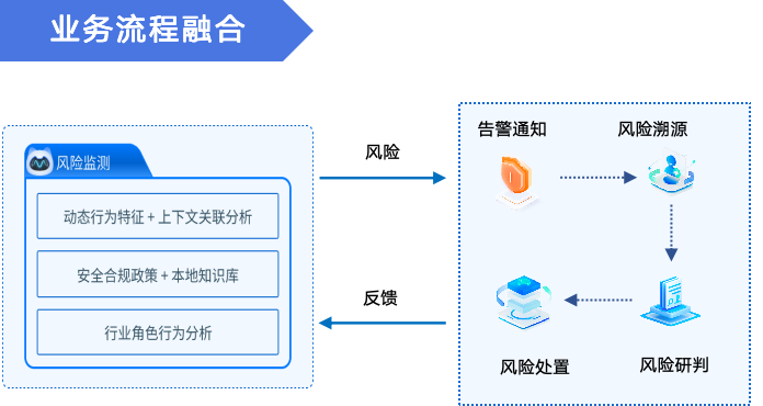 CA88手机客户端(官网)CA88会员登录入口