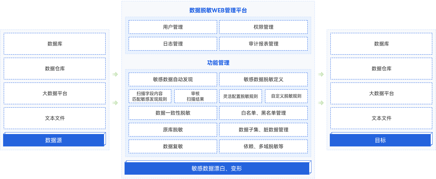 CA88手机客户端(官网)CA88会员登录入口