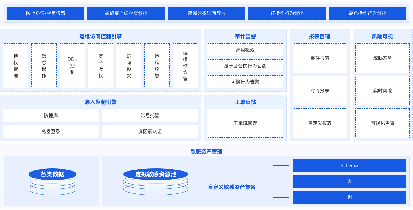 CA88手机客户端(官网)CA88会员登录入口