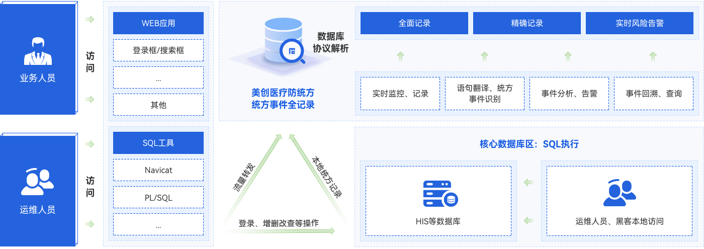 CA88手机客户端(官网)CA88会员登录入口