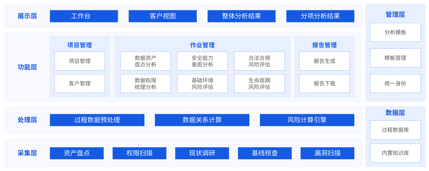 CA88手机客户端(官网)CA88会员登录入口