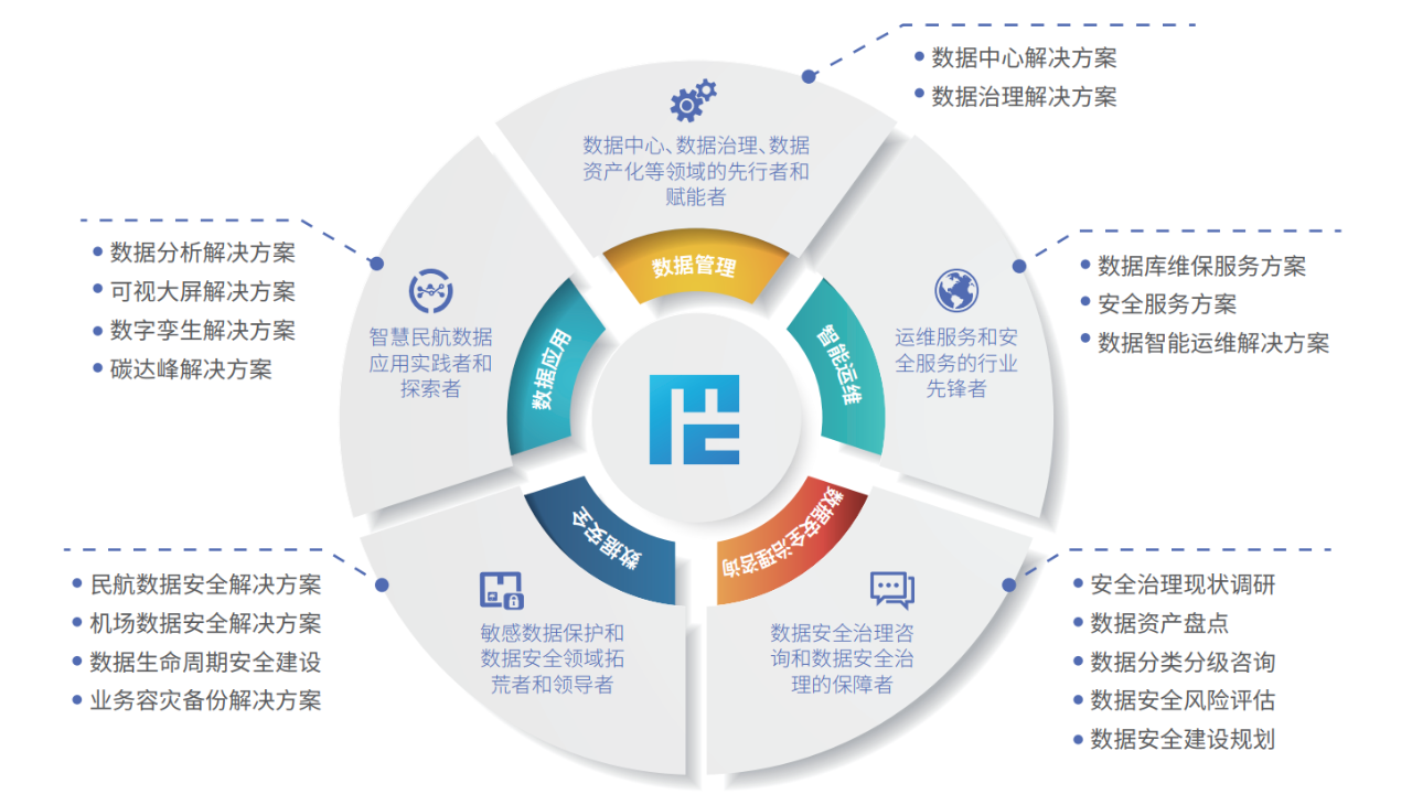 CA88手机客户端(官网)CA88会员登录入口