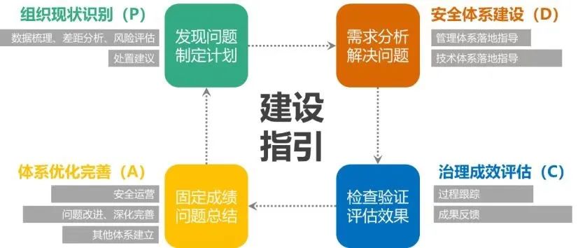CA88手机客户端(官网)CA88会员登录入口