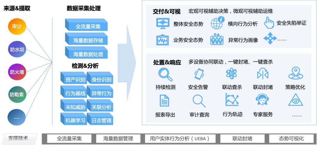 CA88手机客户端(官网)CA88会员登录入口