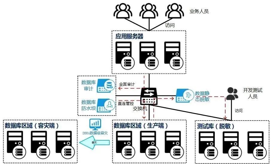 CA88手机客户端(官网)CA88会员登录入口