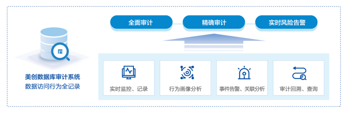 CA88手机客户端(官网)CA88会员登录入口